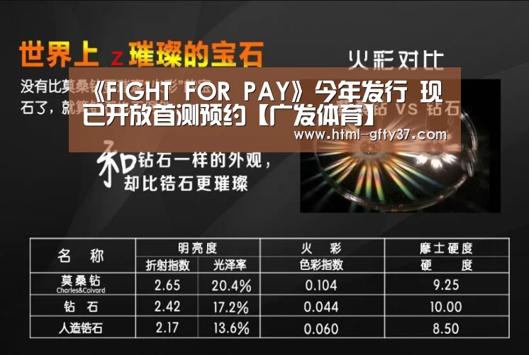 《FIGHT FOR PAY》今年发行 现已开放首测预约【广发体育】(图1) 广发体育app