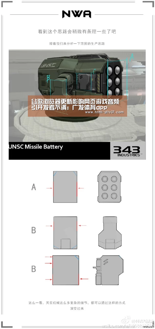 谷歌浏览器更新影响网页游戏音频 引开发者不满:广发体育app(图1) 广发体育
