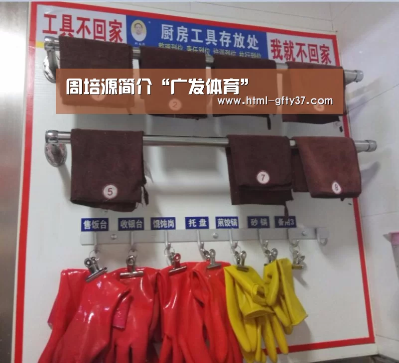 周培源简介“广发体育”(图3) 广发体育
